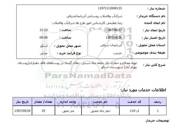 استعلام,استعلام تهیه مصالح و حفاری یک حلقه چاه دستی دهان گشاد