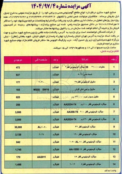 مزایده, مزایده انواع مقاطع آلومینیومی، مسی و برنجی