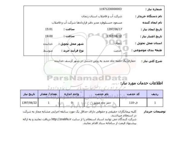 استعلام, حفاری یک حلقه چاه جدید به روش دستی 