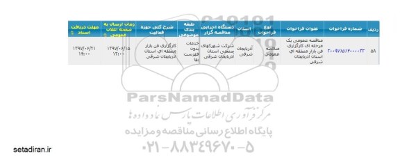 فراخوان , فراخوان فعالیت کارگزاری فن بازار منطقه ای