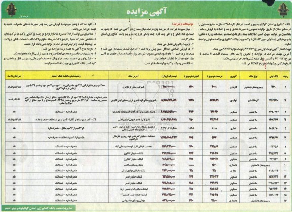 مزایده,مزایده فروش املاک مازاد بصورت نقد و اقساط 