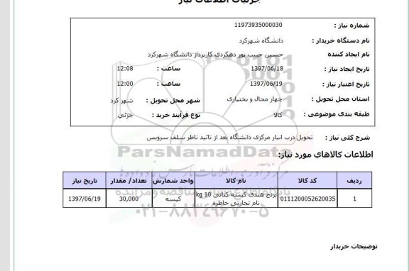 استعلام, برنج هندی