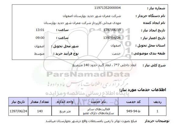 استعلام, استعلام فعالیت های سایر  سازمان های دارای عضو...