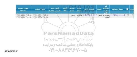 مزایده, مزایده ضایعات