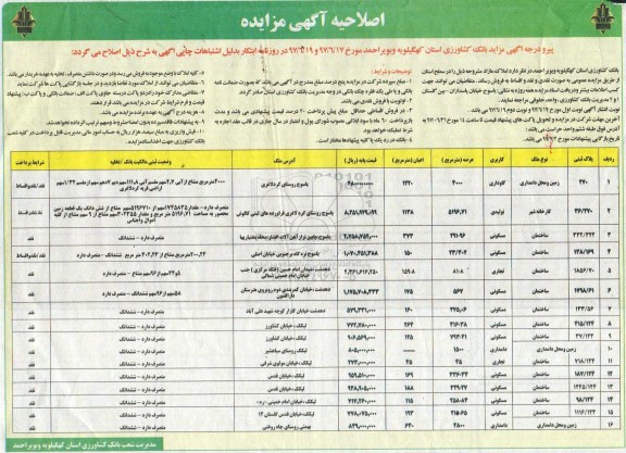 مزایده, مزایده فروش املاک مازاد بصورت نقد و اقساط اصلاحیه