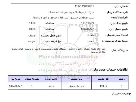 استعلام, حفر چاه دهانه گشاد