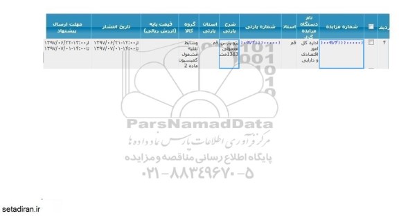 مزایده ، مزایده پژو پارس 