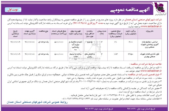 مناقصه ، مناقصه ترانس 50 کیلوولت آمپری .... 