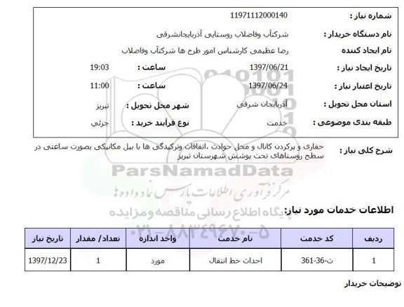 استعلام ,استعلام حفاری و پر کردن کانال و محل حوادث اتفاقات ...