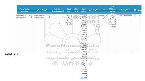 مزایده فروش اسقاطی خودروی فرسوده سواری پاترول