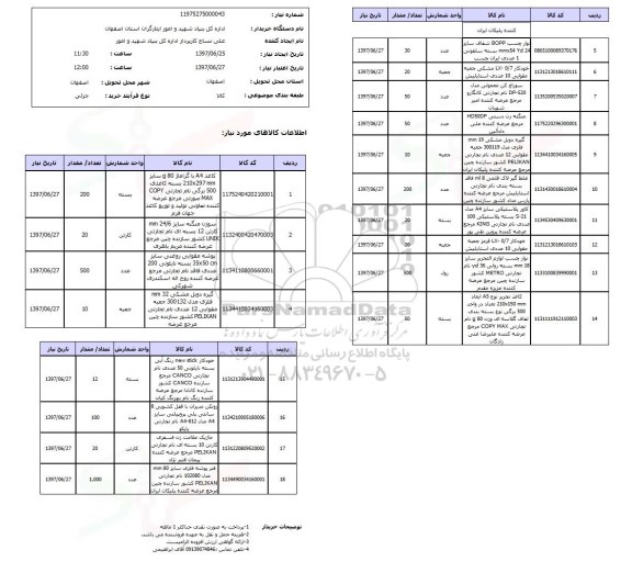 استعلام,استعلام کاغذ و ...