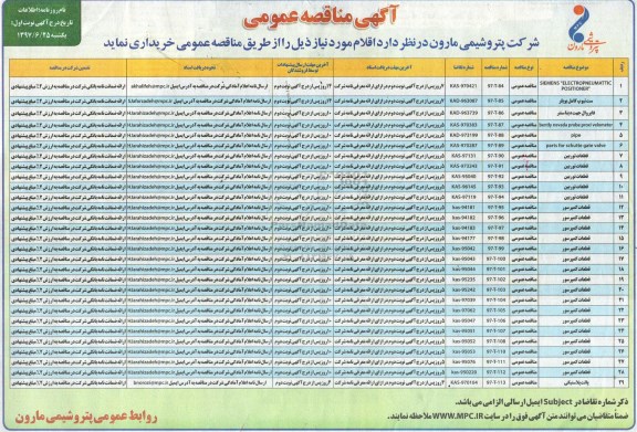 آگهی مناقصه عمومی,مناقصه SIEMENS، ست تیوپ کامل بویلر ، فایروال جهت دیتاسنتر و...