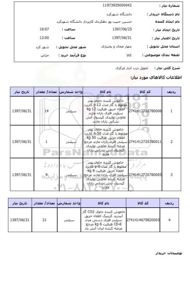 استعلام ,استعلام خاموش کننده حاوی پودر مخلوط با گاز  ...