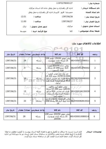 استعلام , استعلام روغن موتور 15w40 حجم 208 lit ...