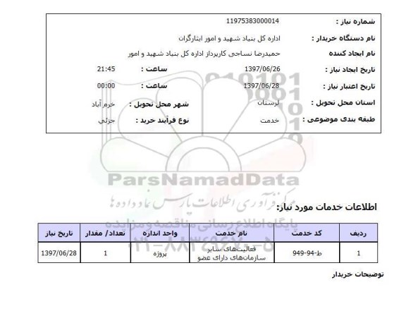 استعلام,فعالیت های سایر سازمان های دارای عضو