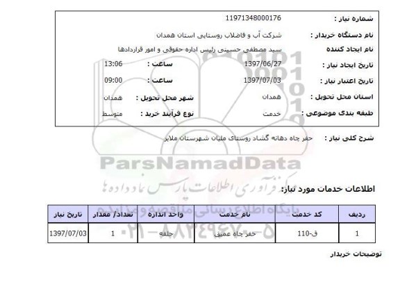 استعلام , استعلام  حفر چاه دهانه  گشاد روستای ...