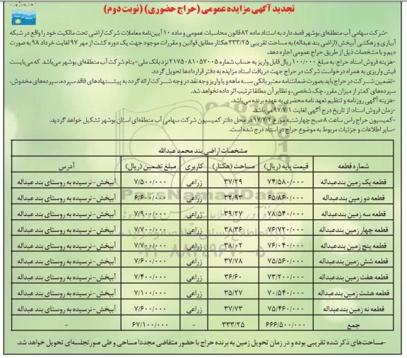 تجدید مزایده عمومی, تجدید مزایده اجاره اراضی بند عبداله ...- نوبت دوم 