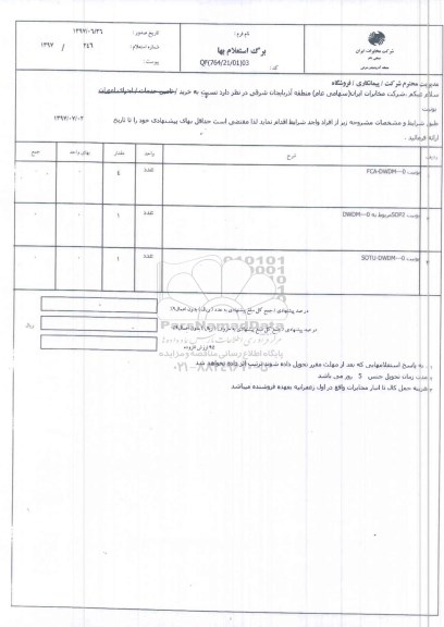 استعلام , استعلام یونیت FCA-DWDM--0...