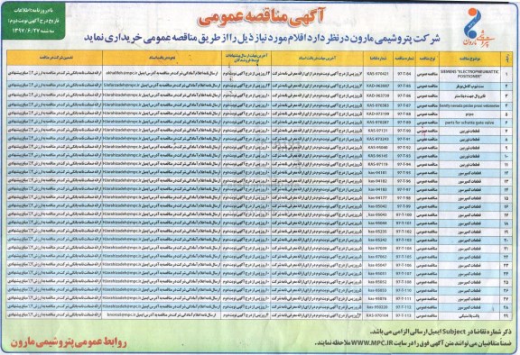 آگهی مناقصه عمومی,مناقصه SIEMENS، ست تیوپ کامل بویلر ، فایروال جهت دیتاسنتر و...نوبت دوم 