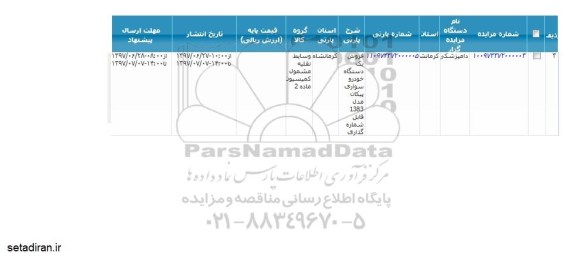 مزایده, مزایده فروش یک دستگاه خودرو