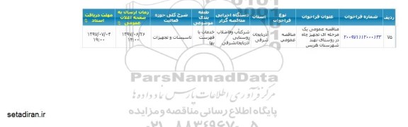 اگهی مناقصه ,مناقصه تجهیز چاه در روستا