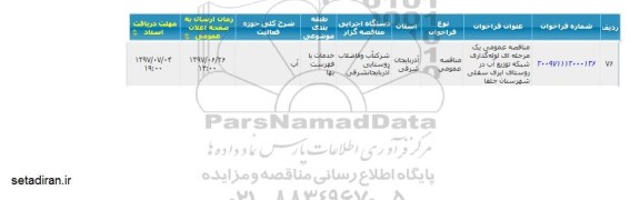 اگهی مناقصه ,مناقصه  لوله گذاری شبکه توزیع آب