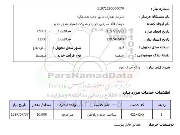 استعلام,  رنگ آمیزی دیوار 