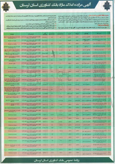 مزایده,مزایده املاک مازاد 