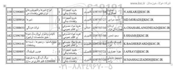 استعلام, استعلام توالت فرنگی 