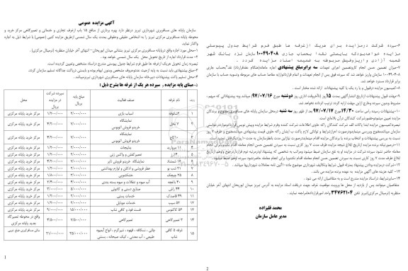 آگهی مزایده عمومی, مزایده بهره برداری از منافع 15 باب از غرف تجاری و..