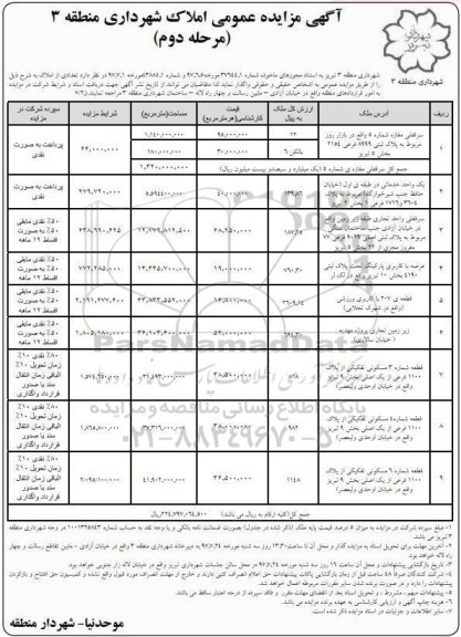 آگهی مزایده,مزایده واگذاری تعدادی از املاک - مرحله دوم 