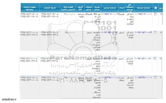 مزایده, مزایده پژو 405 جی ال ایکس ای 8/1