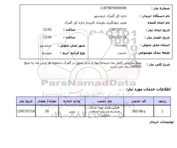 استعلام, استعلام تهیه سرویس کامل غذا صبحانه نهار و شام ...