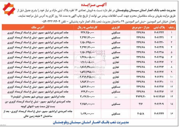 مزایده،مزایده فروش 16 فقره پلاک ثبتی مازاد 