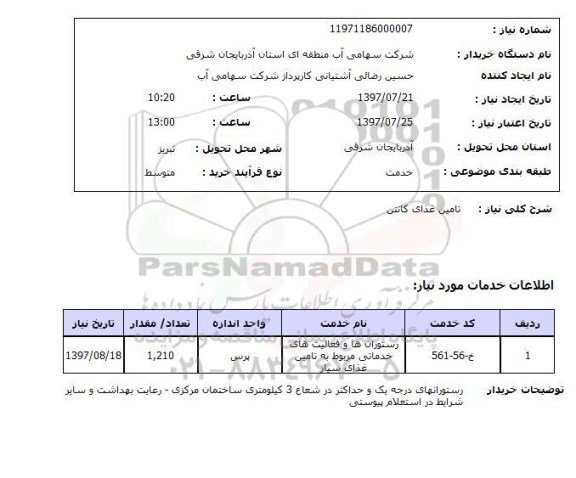 استعلام, تامین غذای کانتن 