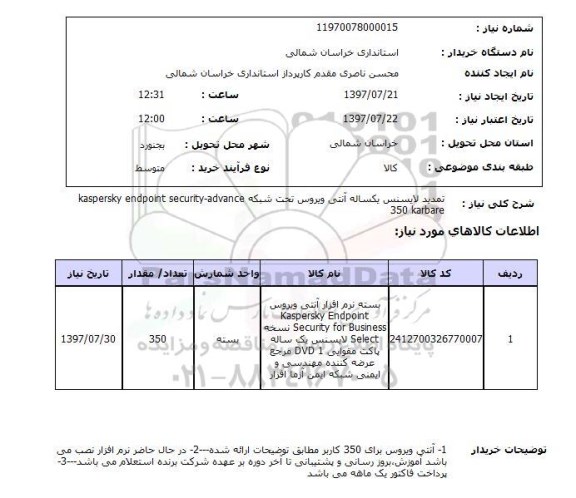 استعلام, تمدید لایسنس یکساله آنتی ویروس 