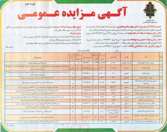 مزایده، مزایده واگذاری تعداد 15 فقره از املاک مازاد مسکونی دامداری کشاورزی نوبت دوم