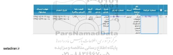 مزایده فروش ذرت علوفه ای