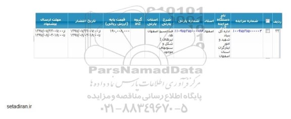 مزایده فنداسیون ها ، تیرهای I شکل و ستونهای موجود 