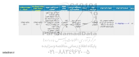 فراخوان , فراخوان خرید و راه اندازی یک دستگاه پکیج تصفیه فاضلاب 