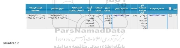 مزایده,مزایده خودرو پژو پارس elx