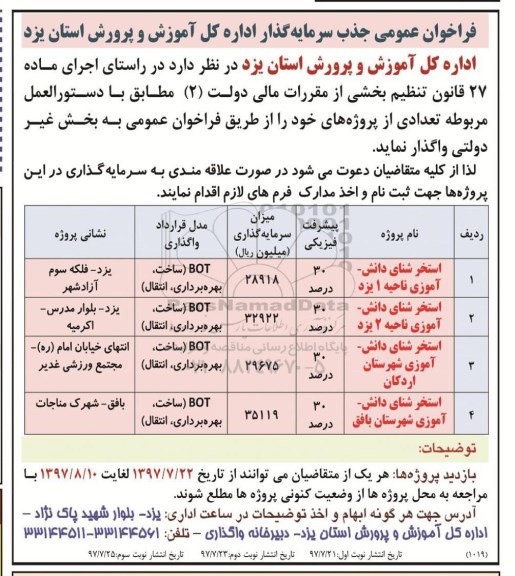 فراخوان ، فراخوان عمومی جذب سرمایه گذار نوبت دوم 