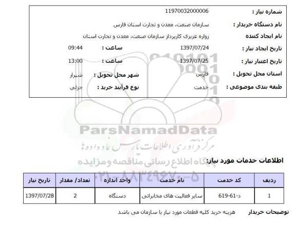 استعلام , استعلام سایر فعالیت های مخابراتی