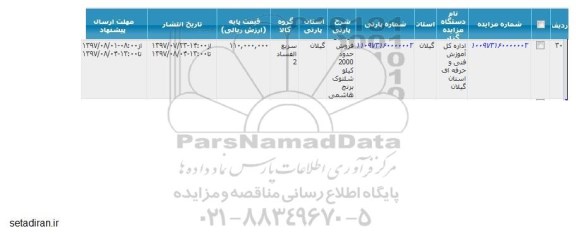 مزایده,مزایده شلتوک برنج