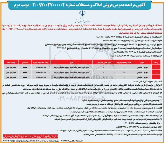 مزایده,مزایده املاک و مستغلات با کاربری  تجاری - مسکونی