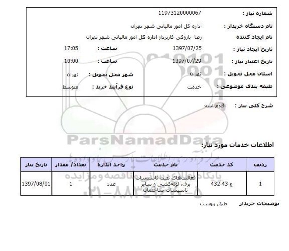 استعلام, اقلام ابنیه 