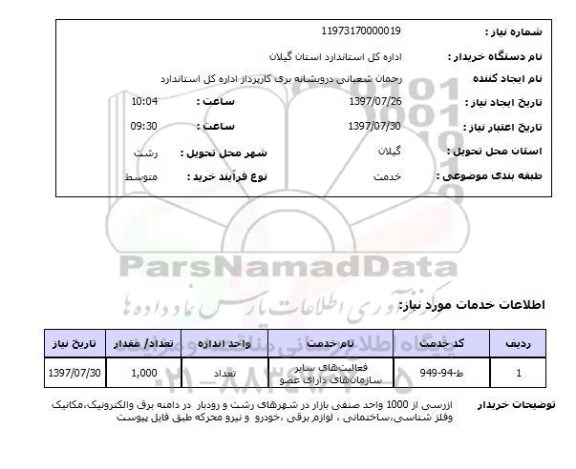 استعلام,بازرسی از واحدهای صنفی