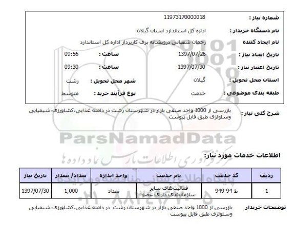 استعلام, استعلام فعالیت های سایر سازمان های دارای عضو ...