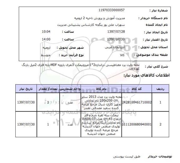 استعلام, استعلام تخته وایت برد مغناطیسی...