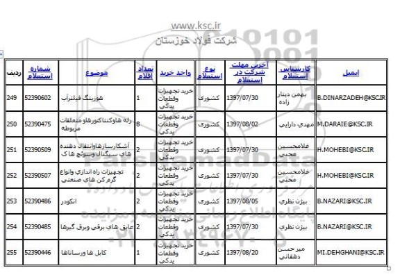 استعلام ,استعلام هوزینگ فیلترآب و ...